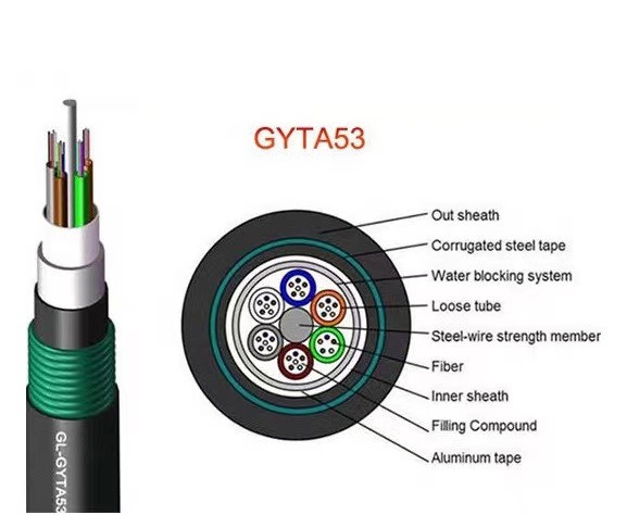 Factory direct sales of GYTA53 single-mode fiber optic cable 4-288 core outdoor armored direct buried fiber optic cable