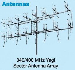 300MHz To 3.5GHz Frequency Samrt Atennas 4G Wireless Technology