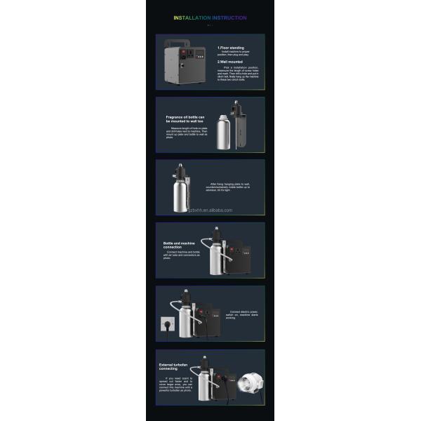 Upscale HVAC Scent Diffuser Machine Affordable Boutique Home Aroma Diffuser