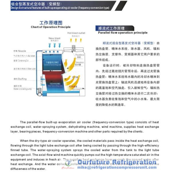 Induced Draft Type Evaporative Cooled Condenser Evaporative Condenser Cooling Tower