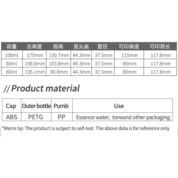 Customized Blue Cosmetic Bottles 60ml 100ml Transparent Plastic Bottle For Mist Spray