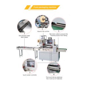 Automatic Pillow Chocolate Cake Packing Machine 230 Bag/Mins Speed
