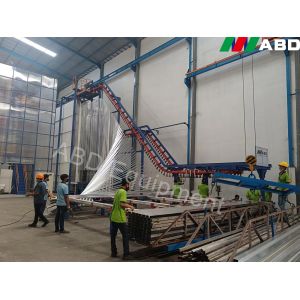 Wholesale Mini Manual Powder Coating Production Line For Aluminium Profiles from china suppliers