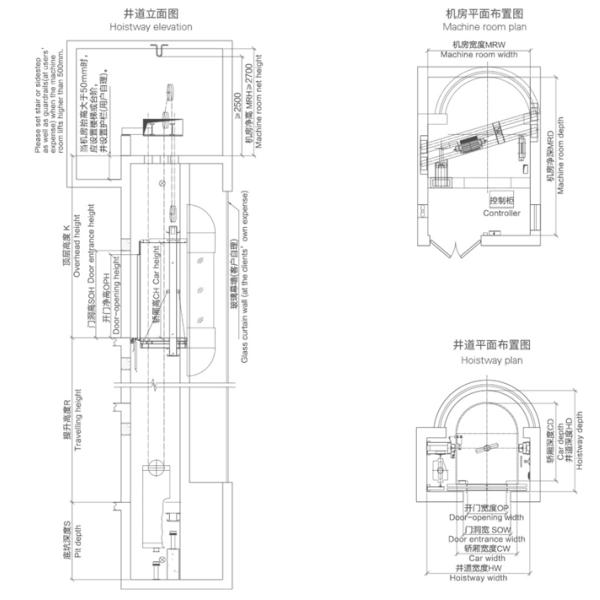 Center Opening Door Panoramic Elevator 800 - 1600kg Load