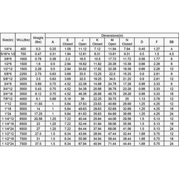 Metric US Type Turnbuckles With Hook Hook Conforming To Automotive Industry