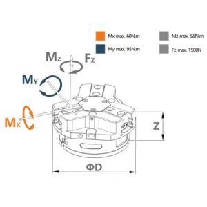 Robotic Arm Claw Mechanical Gripper Three Designated Center Repetitive Accuracy