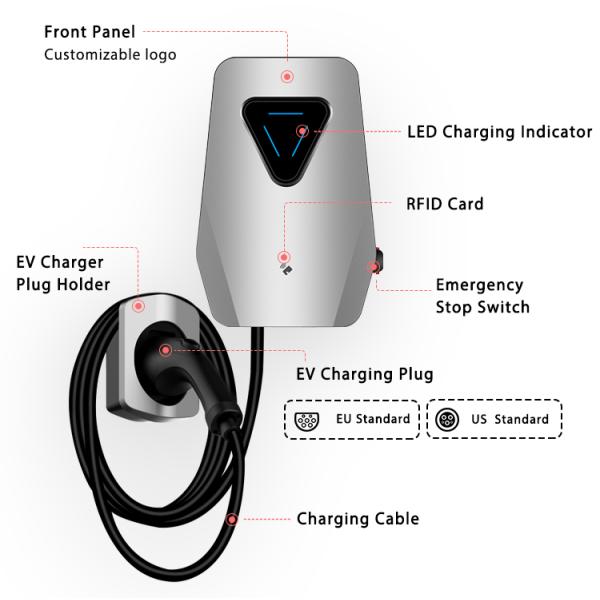 11KW 48A Output Power Electric Car Level2 EV Charging Station with APP Function and 240V Waterproof Energy Charging Pile