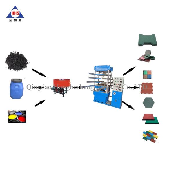 4 Layer Rubber Tile Vulcanizing Press Machine Hydraulic Press For Rubber