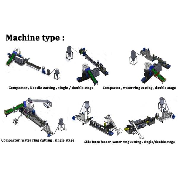 500kg/Hour Plastic Recycling Granulator Machine PE PP HDPE LDPE 37-160 Kw