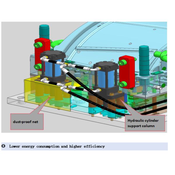 SMC Auto Bumper Mould 2500x900x180mm P20 Steel Compression Molding