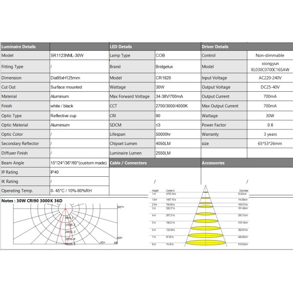95mm size 30W ceiling surface mounted led downlights aluminum reflective cup LED surface mounted ceiling downlights