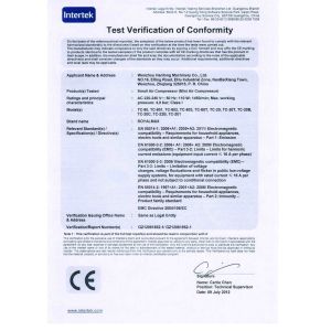 Wenzhou Hanfeng Machinery Co., Ltd. Certifications