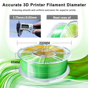iBOSS High Toughness Silk Tri- Color PLA+ Silk Gold Green Purple 1.75mm 3D