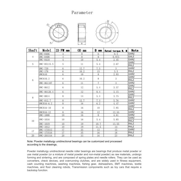 Powder metallurgy one way clutch bearing OWC612GXLZ Miniature one way bearing