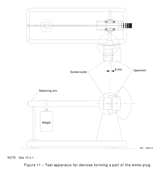 Stainless Steel Plug Torque Test Apparatus Force Arm 0-200mm IEC60065 IEC60884-1