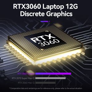 Intel Core I9 11900H DDR4 Mini PC For Office With Three HDMI Support 4K Display