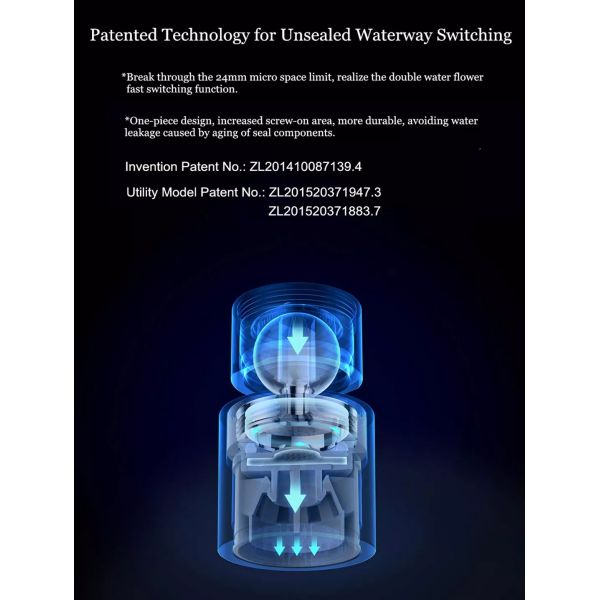 Smart Live Beluchter Water Tap Nozzle Waskolf Waterbesparing Filter 360-Graden Dubbele Functie 2-Flow spatwaterdicht