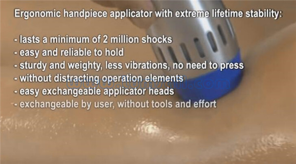 Radial Shockwave Therapy For Achilles Tendonitis