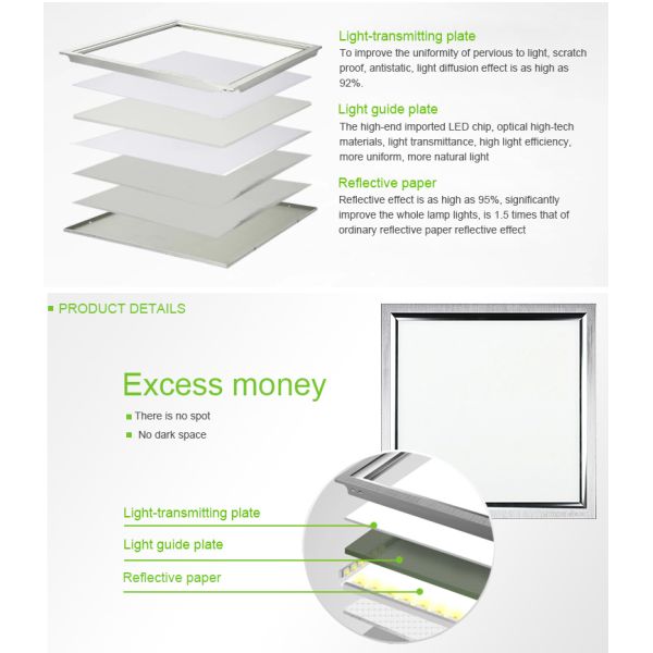 600×600 led panel light supply / led light panel manufacturers