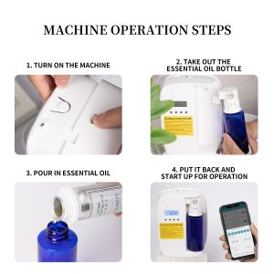 HOMEFISH Twin Fluid Atomization Home Fragrance Diffuser 500-1000CBM