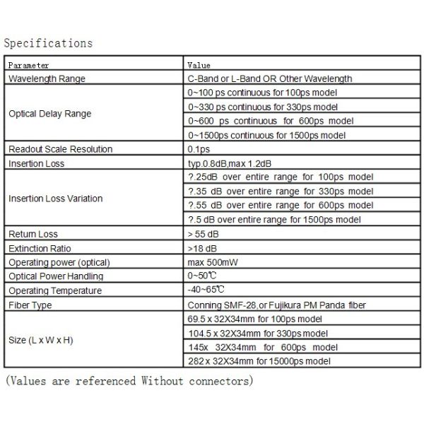 Stable Running Fiber Optic Switch , Manual Optic Delay Liner For Fiber Interferometers