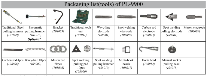 Traditional spot welding