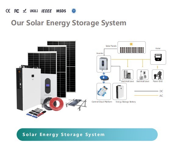 Home Solar Energy Generation LiFePO4 Lithium Battery 5KWH 10KWH 15KWH 20KWH