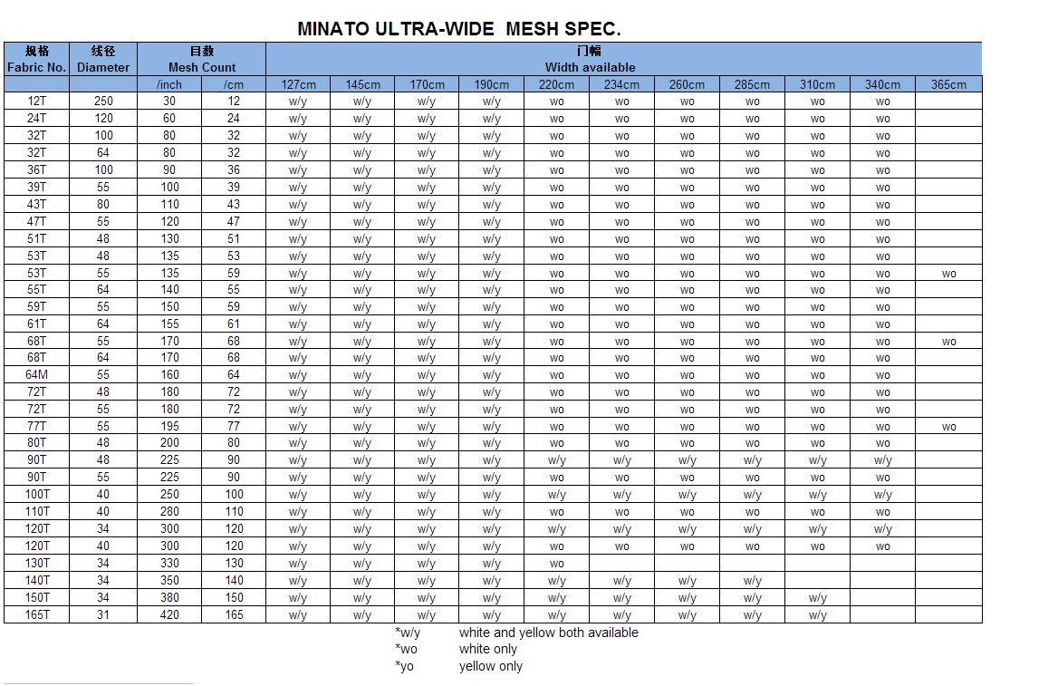 365cm Width 77T-55 Ultra Wide Bolting Cloth For Textile Printing