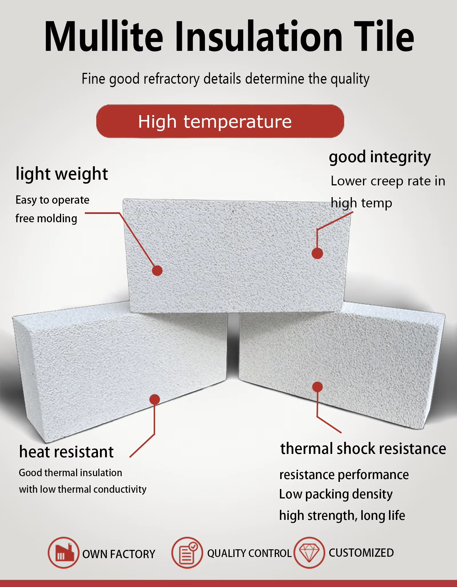 White Mullite Insulation Brick Insulated Lightweight High Temperature Fire Brick
