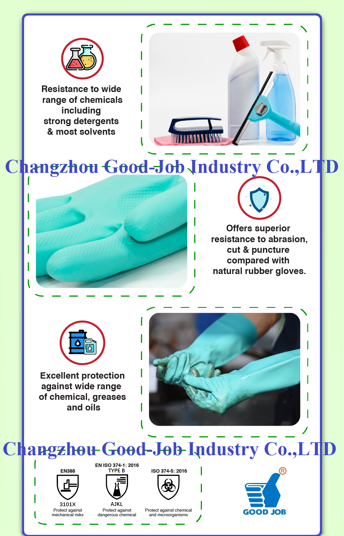 15mil 3D Diamond Grain Nitrile Heavy Duty Industry Gloves Flocking Puncture Oilproof Chemical Resistant