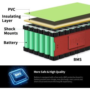 Powerful Bicycle Lithium Battery 8Ah 36V Ebike Lithium Ion Battery ROSH