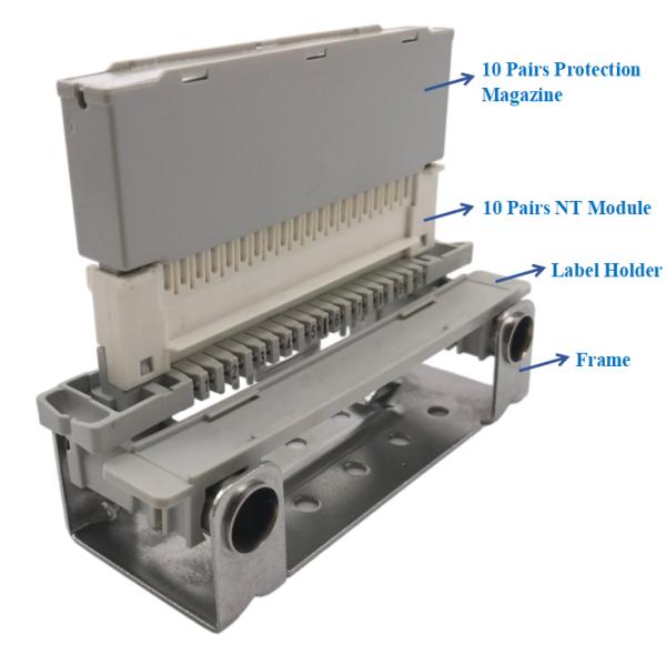 Krone Type 90 Degree NT Module 1 Set, NT Module, Protection Magazine, Back mount
