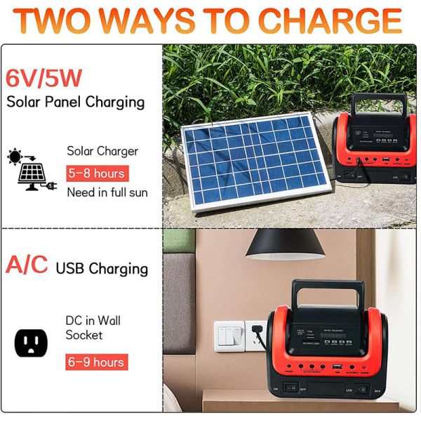 Outdoor Solar Light Bulbs Rechargeable Home Camping Lamp Chicken Coop Lights