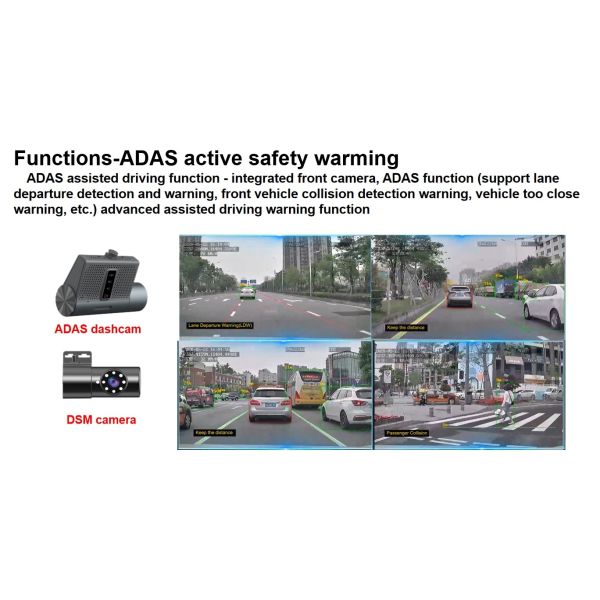 AI 4G Dash Cam ADAS DSM 2CH 1080P with wifi gps all in one design