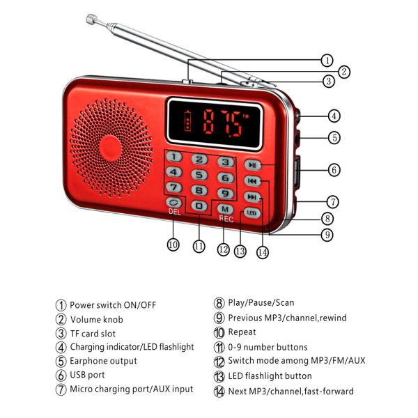 87.5mhz 108mhz Hand Held FM Radio With TF USB MP3 Multifunctional