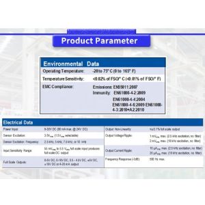 UNIVO LVC4000Y LVDT RVDT Half Bridge Differential Transmitter for Industrial