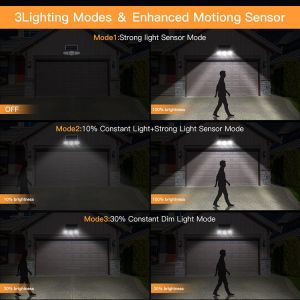 IP65 Solar Powered Motion Sensor Solar Lights Outdoor Emergency Security Garden