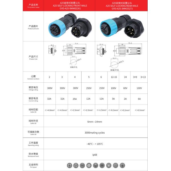 New Energy A25 Blue Self-Locking Series Waterproof Aviation Press Type Connector