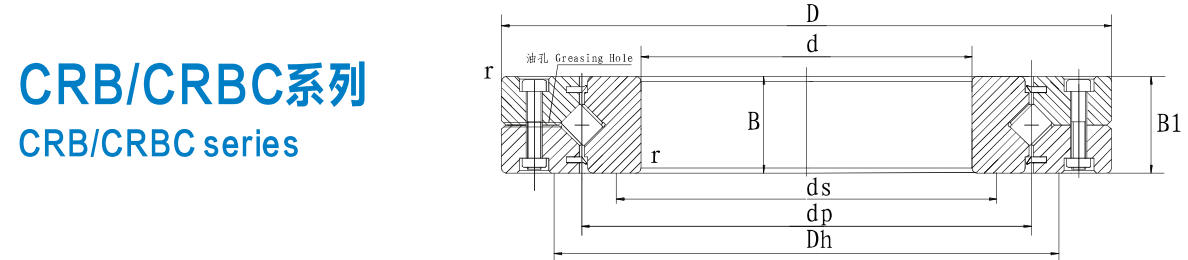 CRBC40040 UUCCO customized crb cross roller bearing crb 400X510X40mm