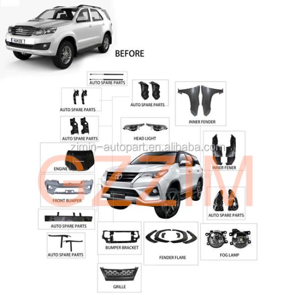 Fortuner 2004-2012 Car Body Kit Front Facelift Kit
