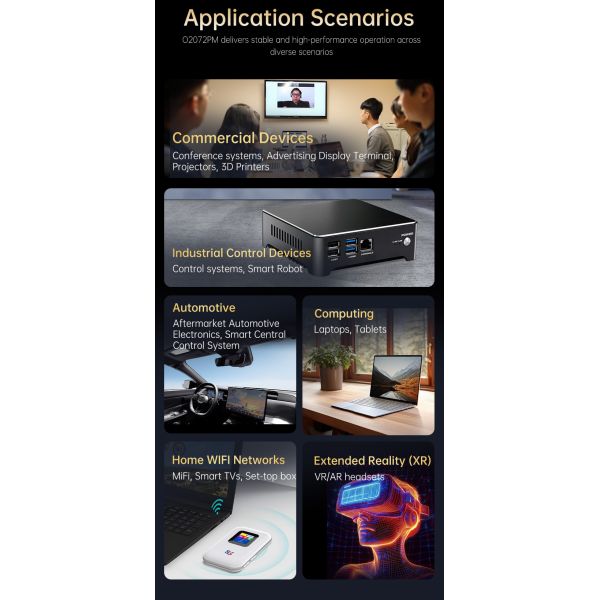 Qcalcomm Chip QCC2072 High Speed WIFI 7 Module Tri-Band 2.4GHz/5.8/6GHz 5.8Gbps Wifi Modules