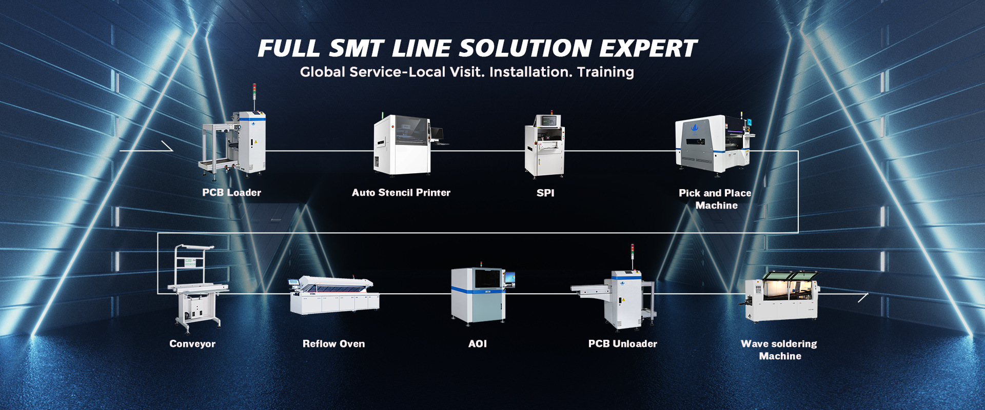 LED3014 SMT Mounting Machine Roll To Roll Strip Light Pick And Place Machine