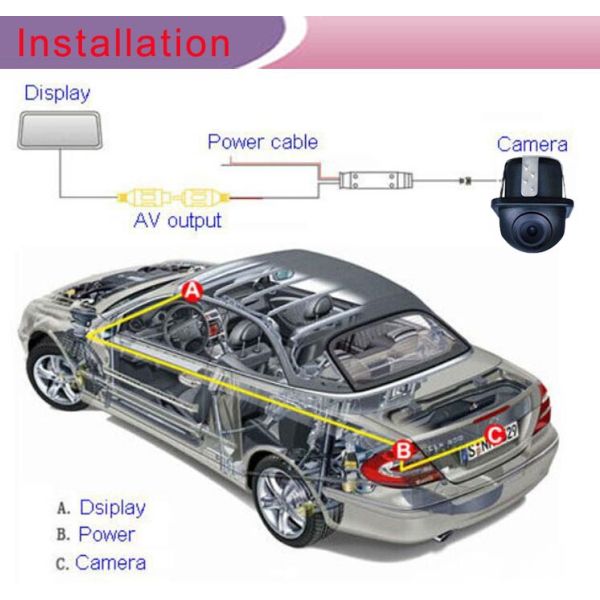 Universal Reversing Wireless Hidden Camera Waterproof Rear View Back Up