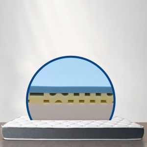 Hypoallergenic Memory Foam Mattress Perfect For All Sleeping Positions