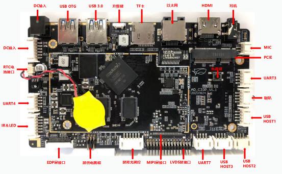 Quality Quad Core RK3568 Embedded System Board Android Decoding Driver Integrated Board for sale
