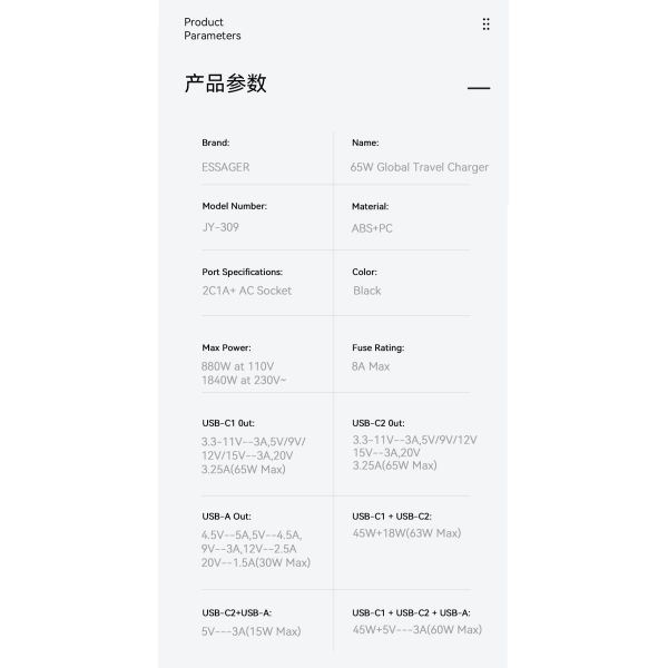 ESSAGER JY-309 Series 65W Universal Plug USB C PD Charger