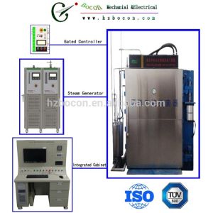 automatic sliding door controller automatic door controller door controller for