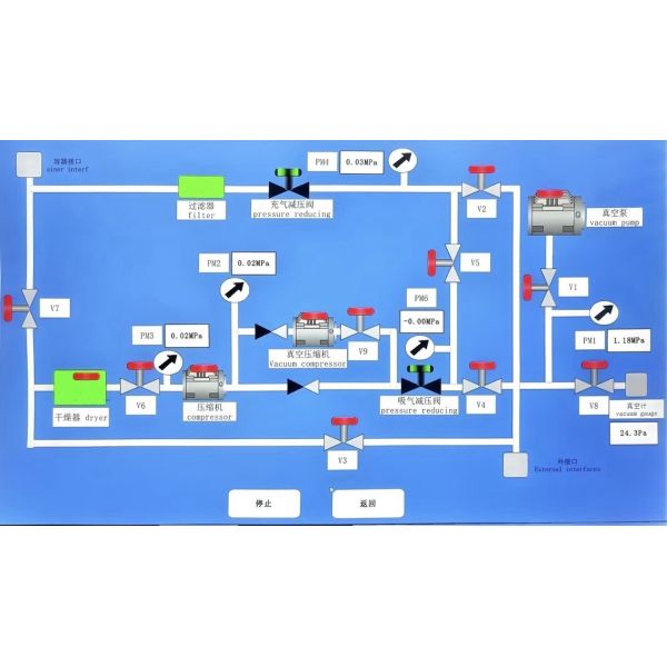 High-Capacity SF6 Recovery Unit 110m³/h Oil-Free Compressor | 1200L Storage |