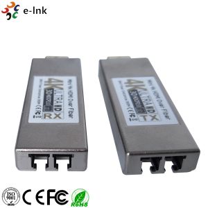 Mini 4K HDMI Optical Transceiver