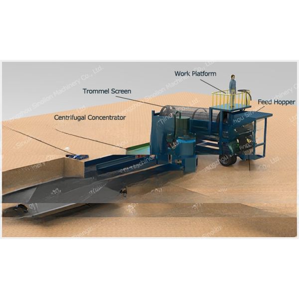 Energy Mining Gravity Separator for 10-20 Tons Per Hour Portable Gold Processing Plant